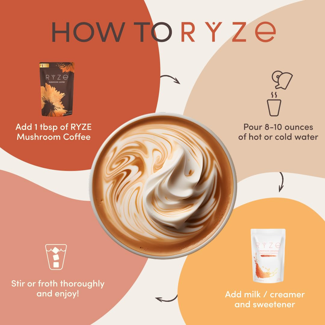 Natural Mushroom Coffee Blend for Energy and Focus