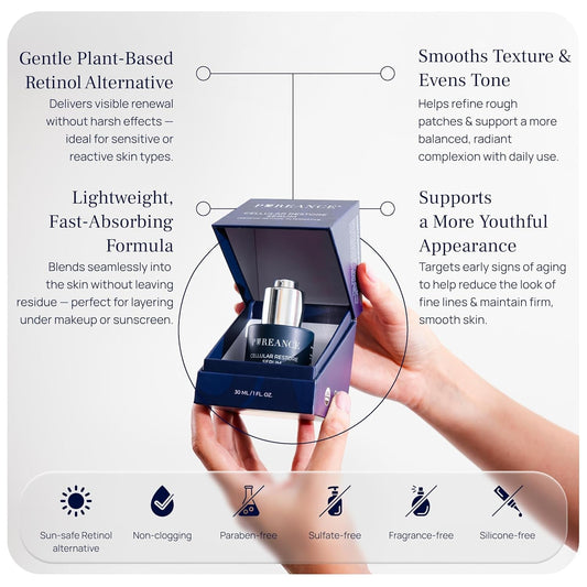 Natural Anti Aging Face Serum - Reduces Wrinkles