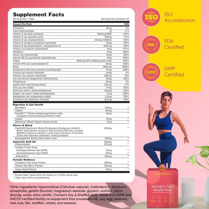 Complete Women's Daily Multivitamin Supplement Pack