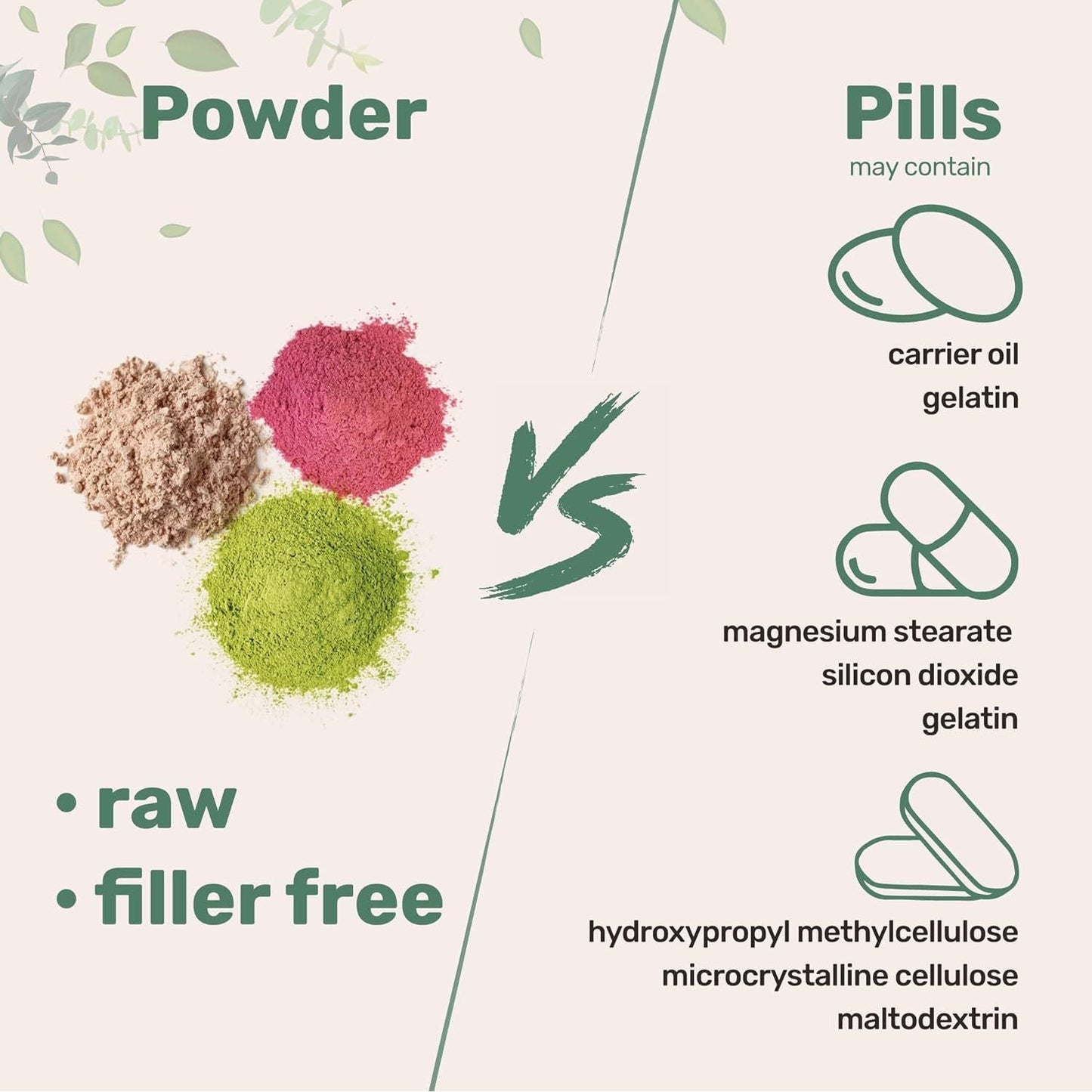 Premium Hyaluronic Acid Powder 100g - Intense Moisture