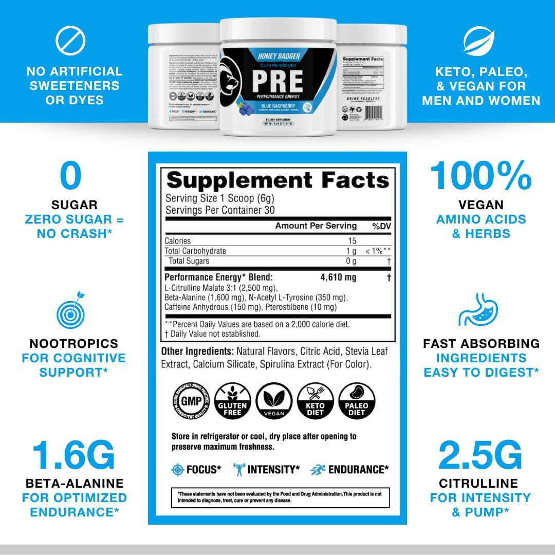 Intense Blue Raspberry Pre-Workout Energy Booster