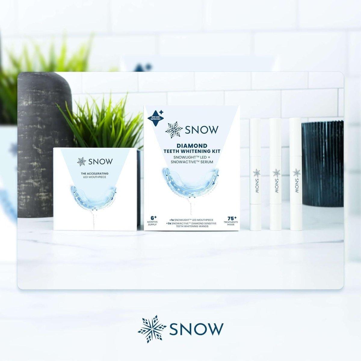 Professional At Home Teeth Whitening Kit