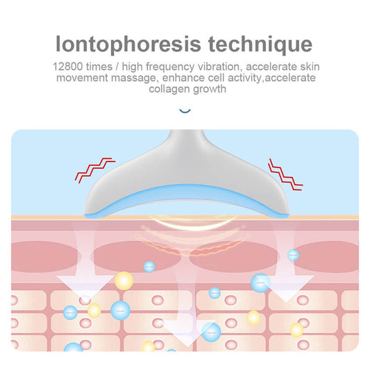 Zero Double Chin - Photon LED Neck Massager For Neck Lifting And Anti Wrinkles