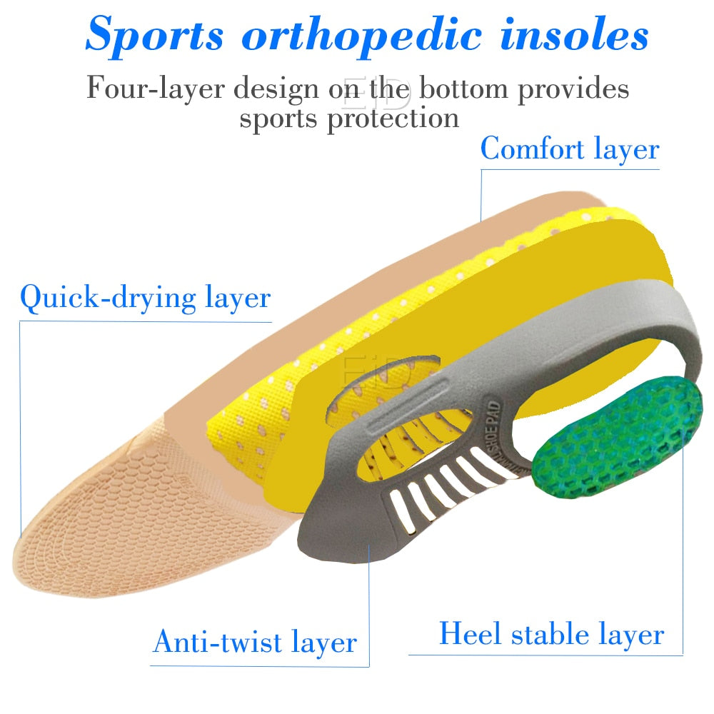 Premium Orthotic Gel Insoles