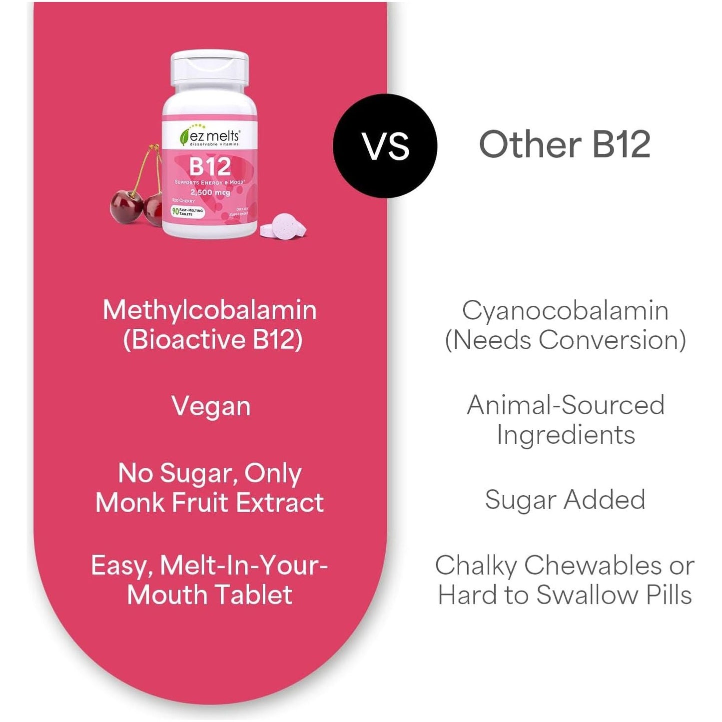 Easy Absorb Vegan B12 Tablets for Energy & Focus