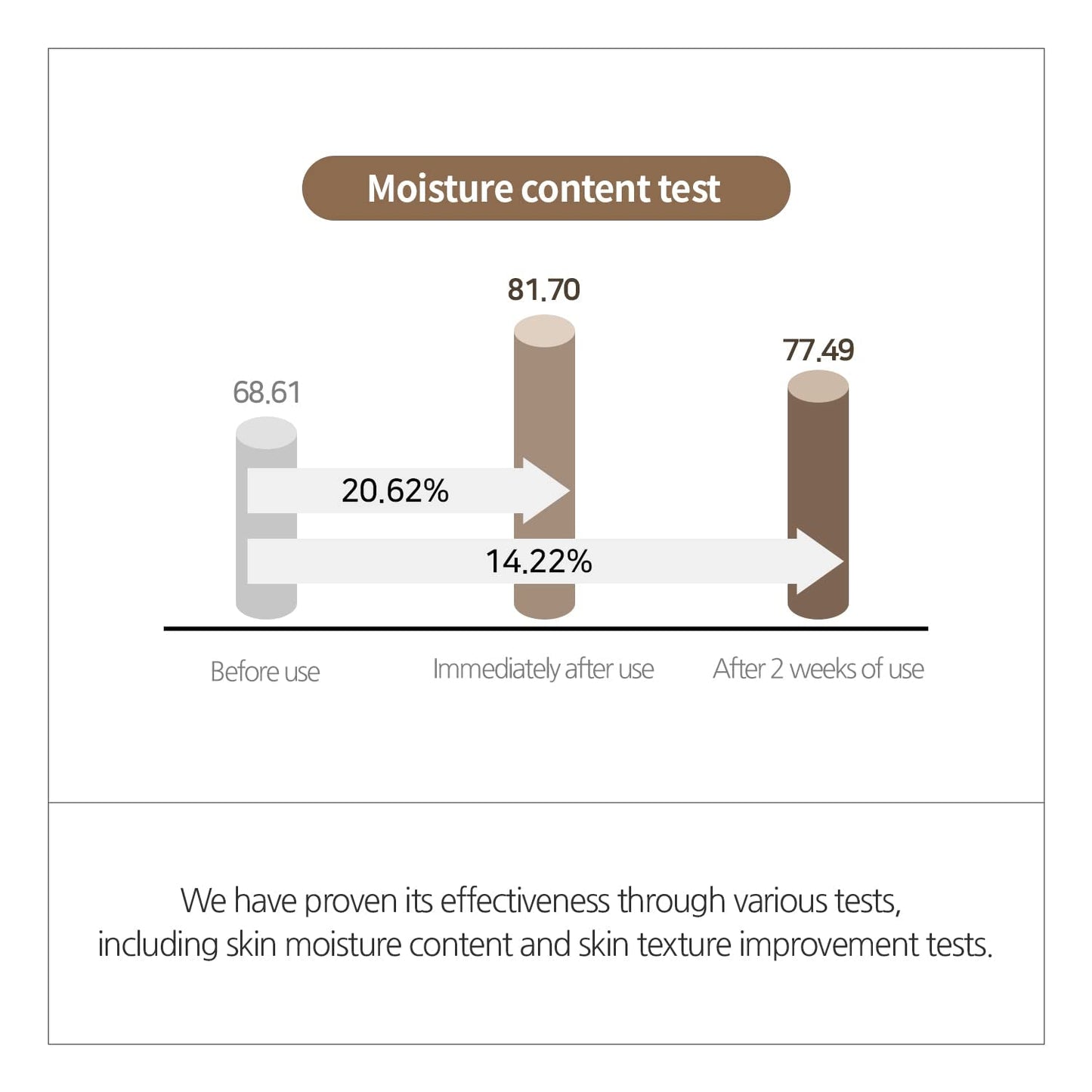 Intensive Hydrating Serum Set 130ml Booster 45ml