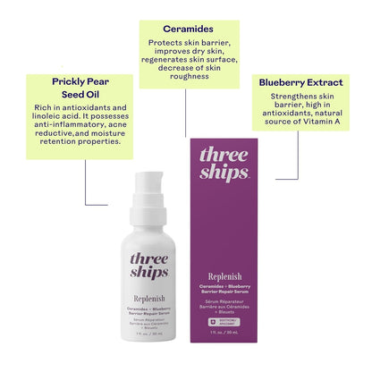 Nourishing Blueberry Face Serum 30ml - Moisturizes Dry Skin