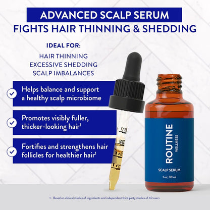 Natural Hair Growth Serum 30ml - Nourish Scalp