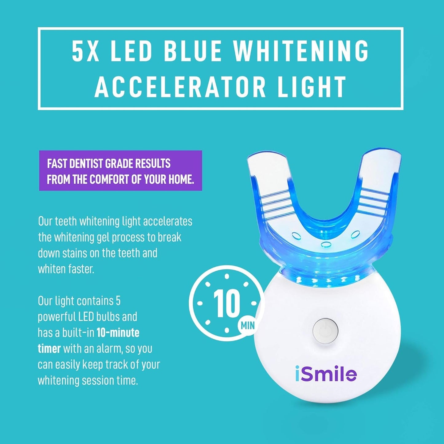 Advanced At-Home Teeth Whitening Kit with LED Light
