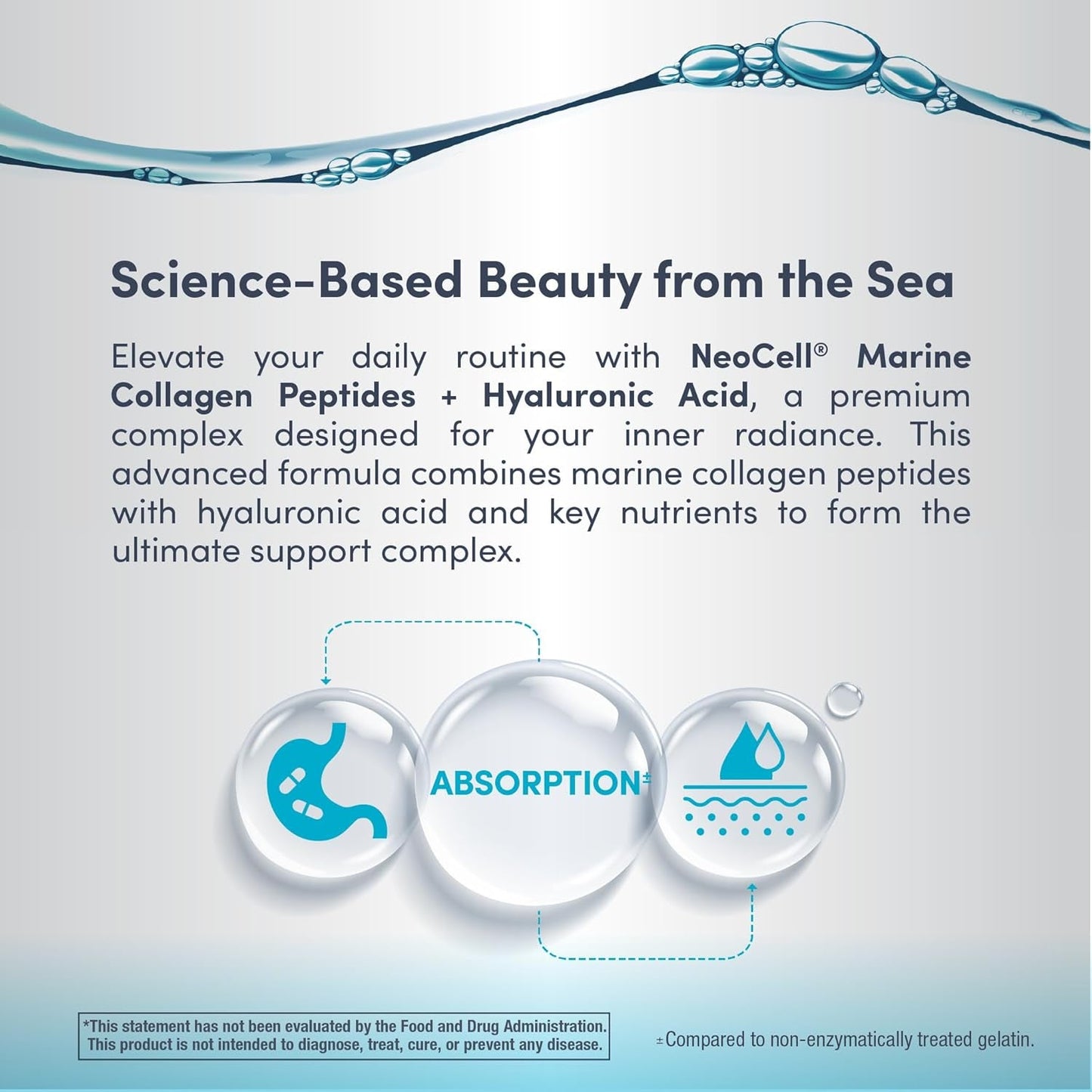 Premium Collagen Peptides Capsules for Glowing Skin
