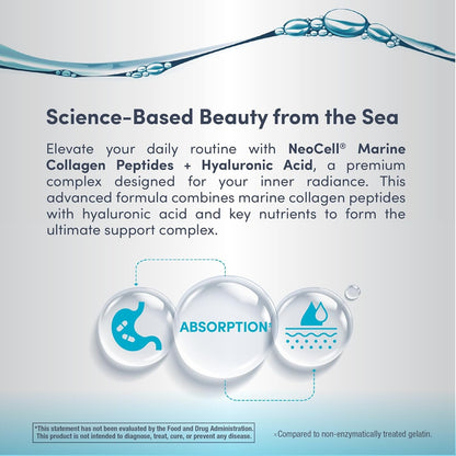 Premium Collagen Peptides Capsules for Glowing Skin
