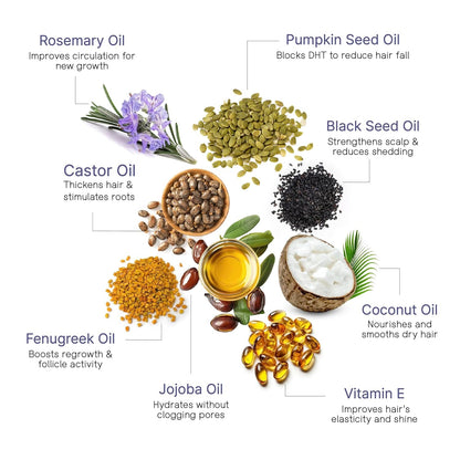 Natural Hair Growth Oil for Postpartum Regrowth 60ml