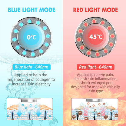 Rechargeable 7-in-1 Facial Spa Device with LED Therapy