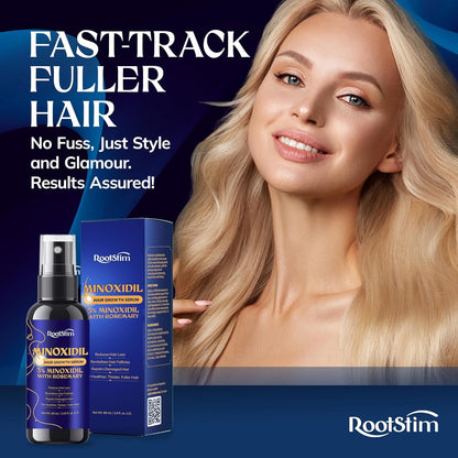 Strong Hair Regrowth Serum for Men and Women