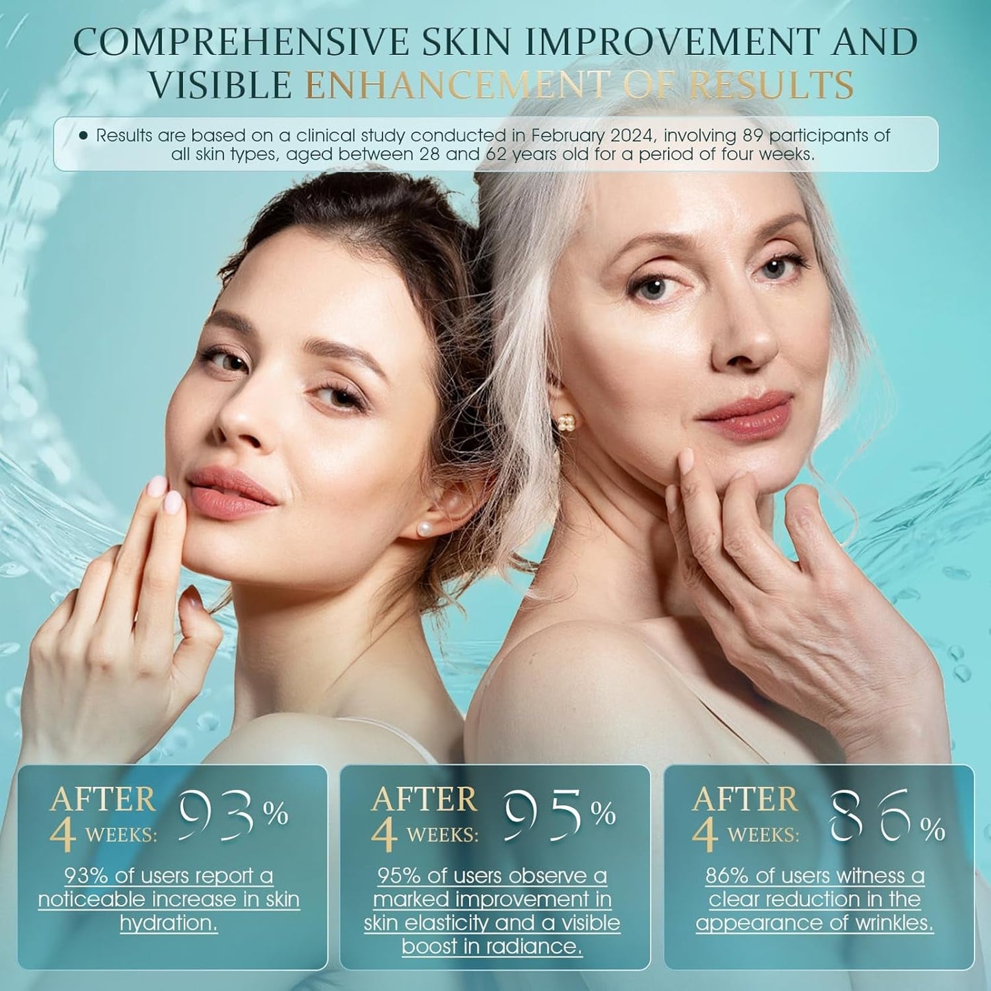 Nourishing Night Cream 60g | Intensive Skin Hydration
