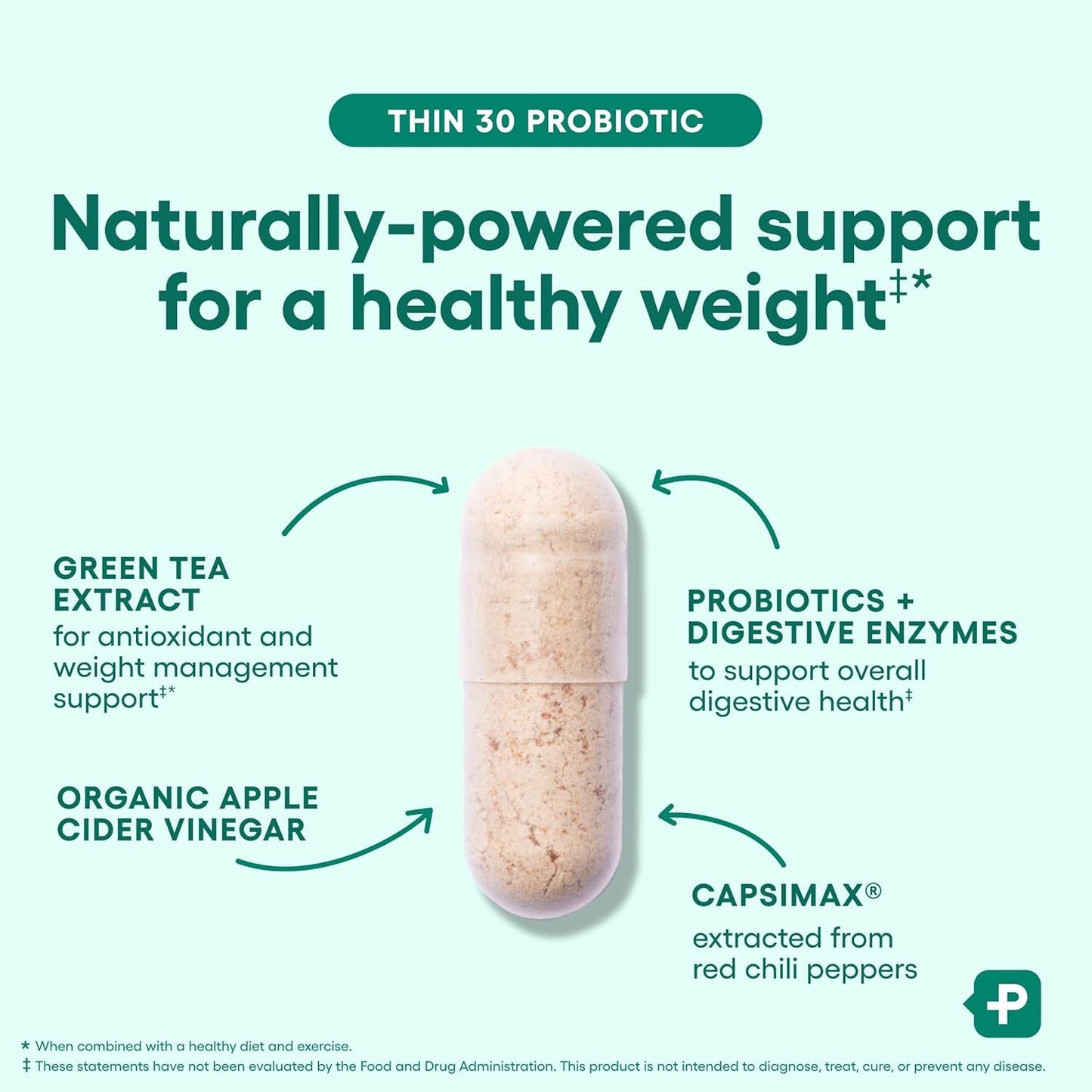 Natural Probiotics for Weight Loss - 60 Capsules
