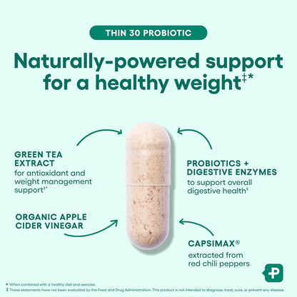 Natural Probiotics for Weight Loss - 60 Capsules