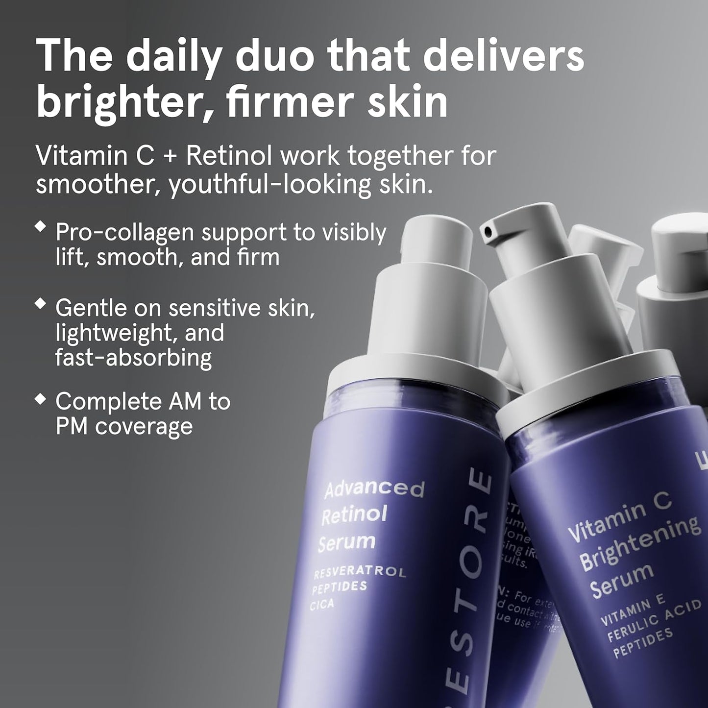 Advanced Retinol Anti Aging Face Serum 30ml