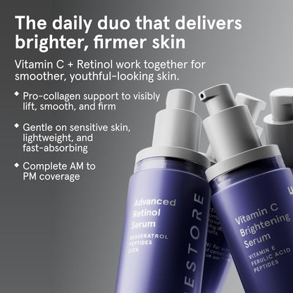 Advanced Retinol Anti Aging Face Serum 30ml