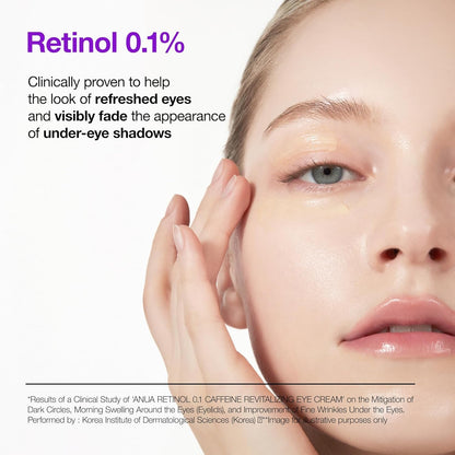 Anti Aging Eye Cream with Retinol and Caffeine