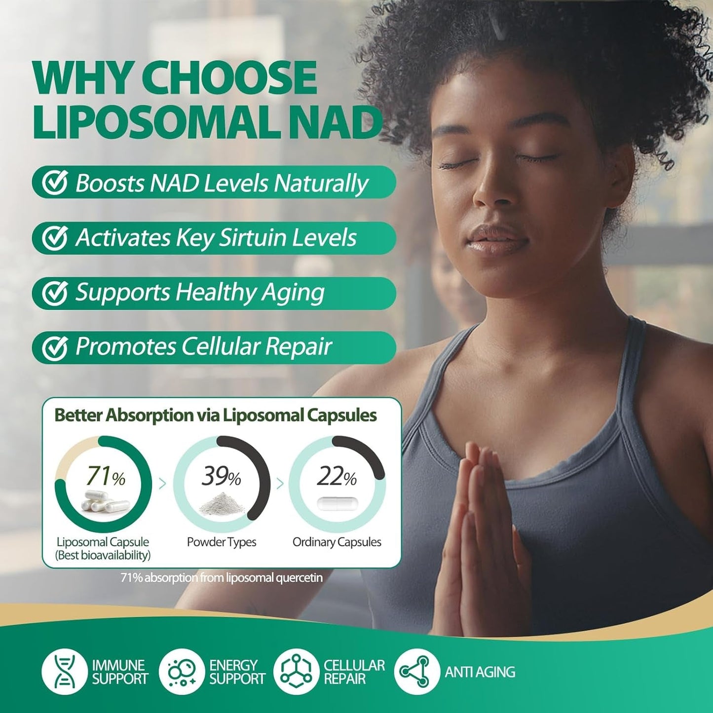 Premium NAD+ Booster Supplement Capsules