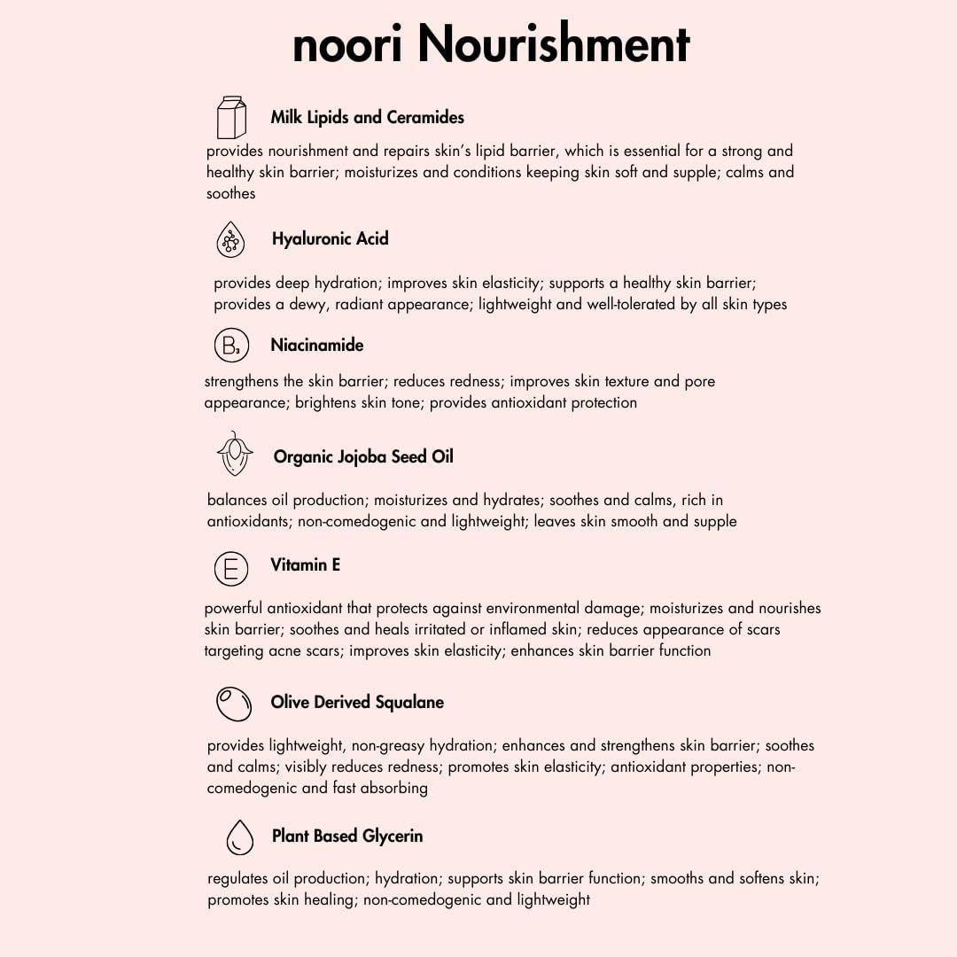 Natural Gentle Kids Moisturizer
