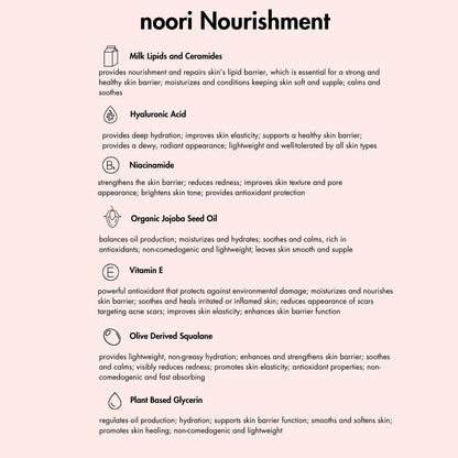 Natural Gentle Kids Moisturizer