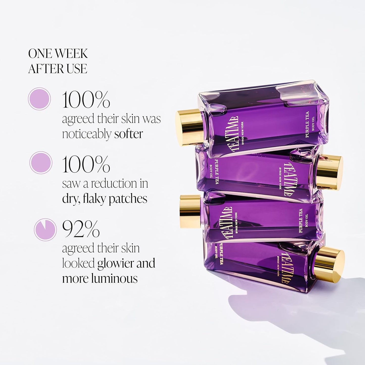 Nourishing Purple Tea Body Oil for Glowing Skin