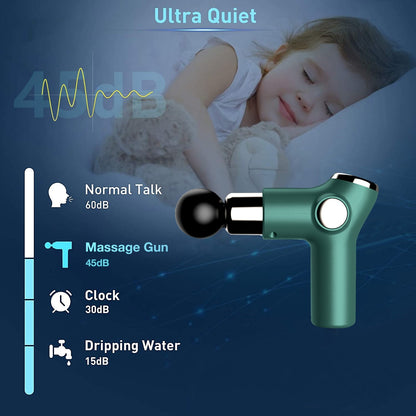 Portable Handheld Massage Gun - Fast Relief Massager