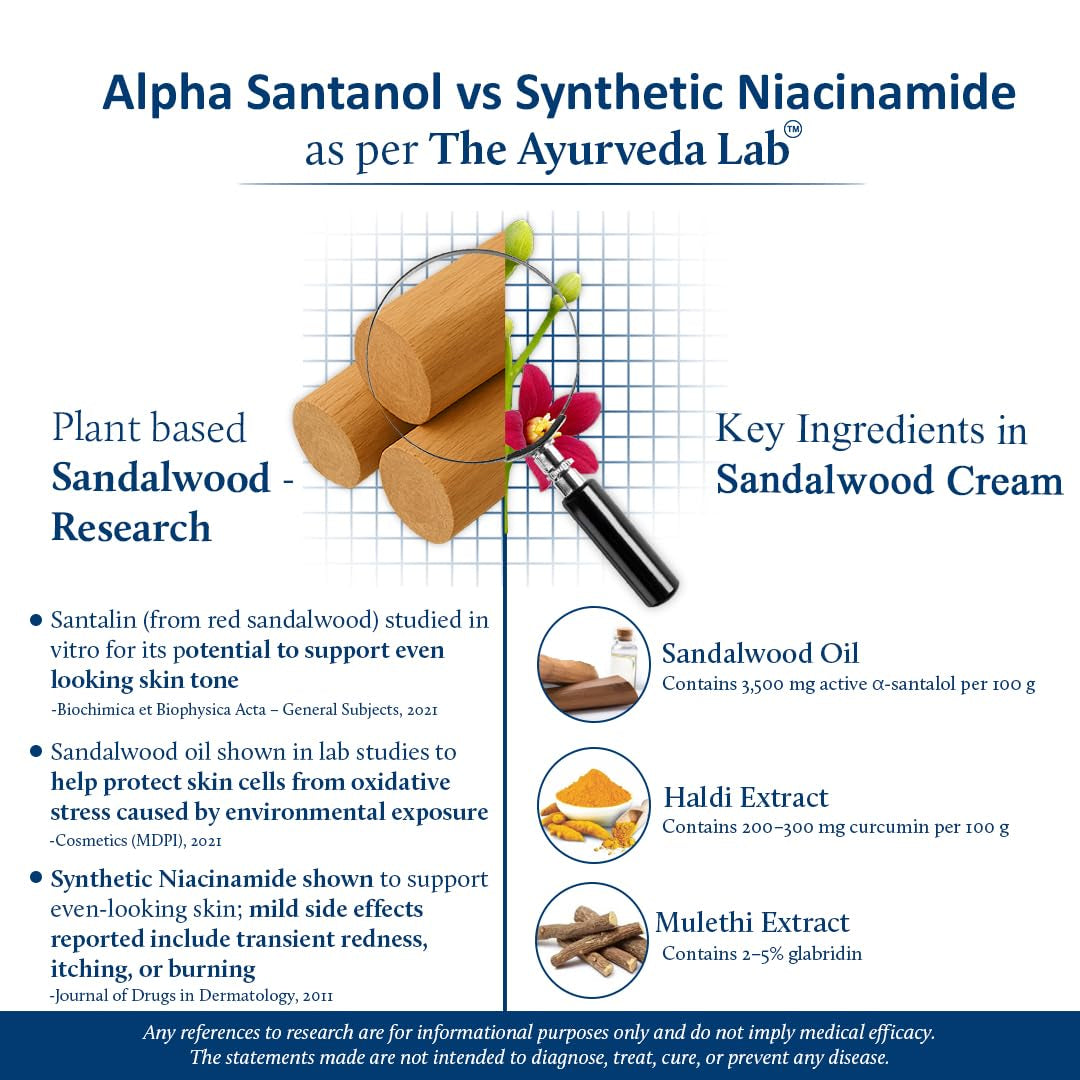 Natural Sandalwood Moisturizing Cream - Hydrating Face Glow