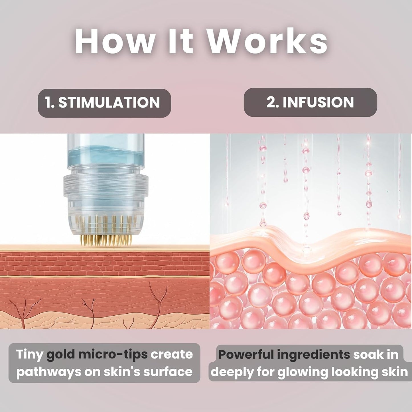Advanced Facial Micro Infusion Kit with 6 Serums