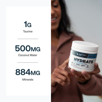 Fast Hydrating Electrolyte Supplement Powder