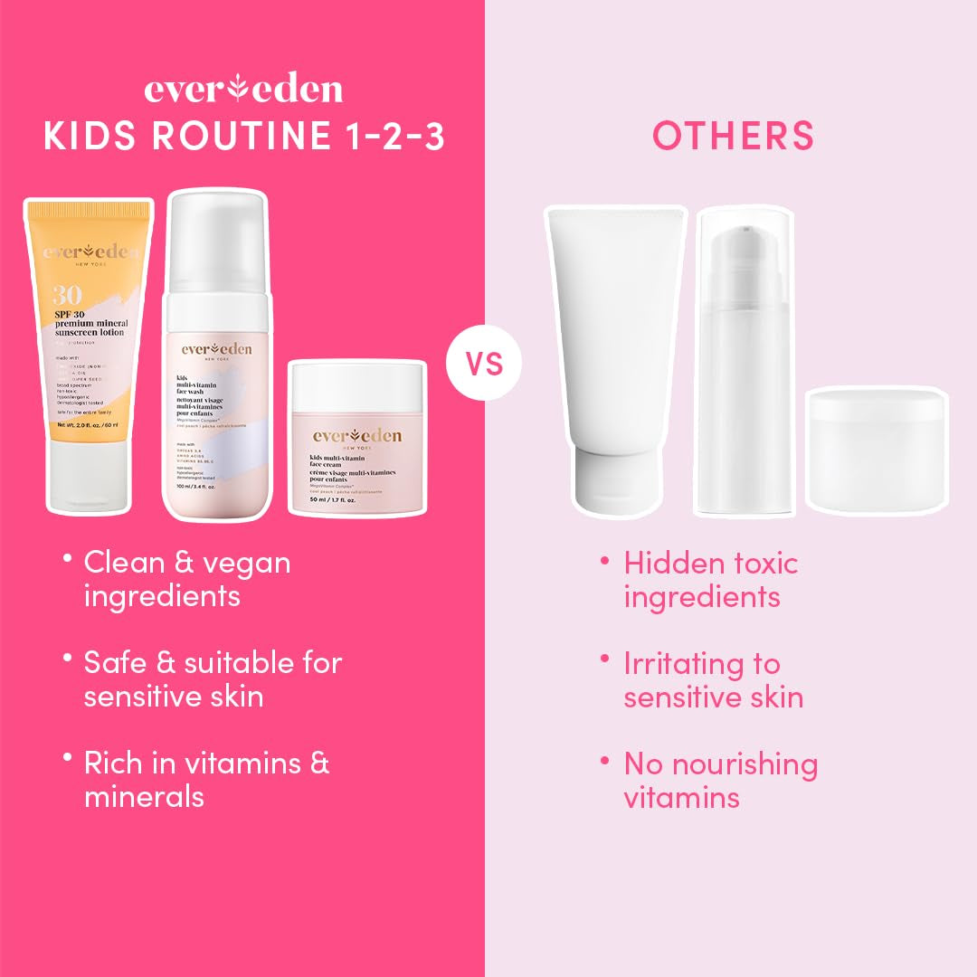 Natural Kids Skincare Set with SPF 30 Protection