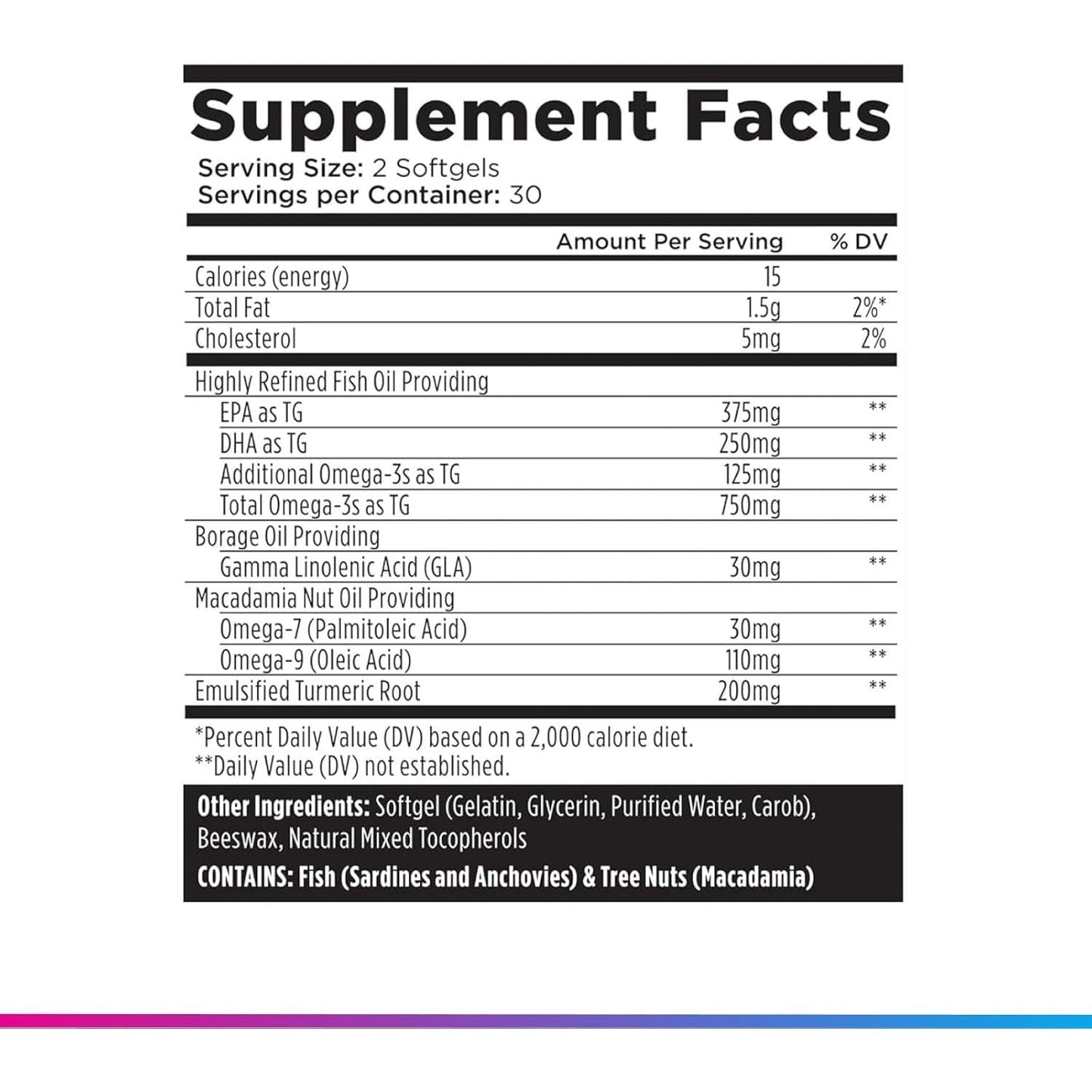 Heart Healthy Omega Softgels with Turmeric Supplement
