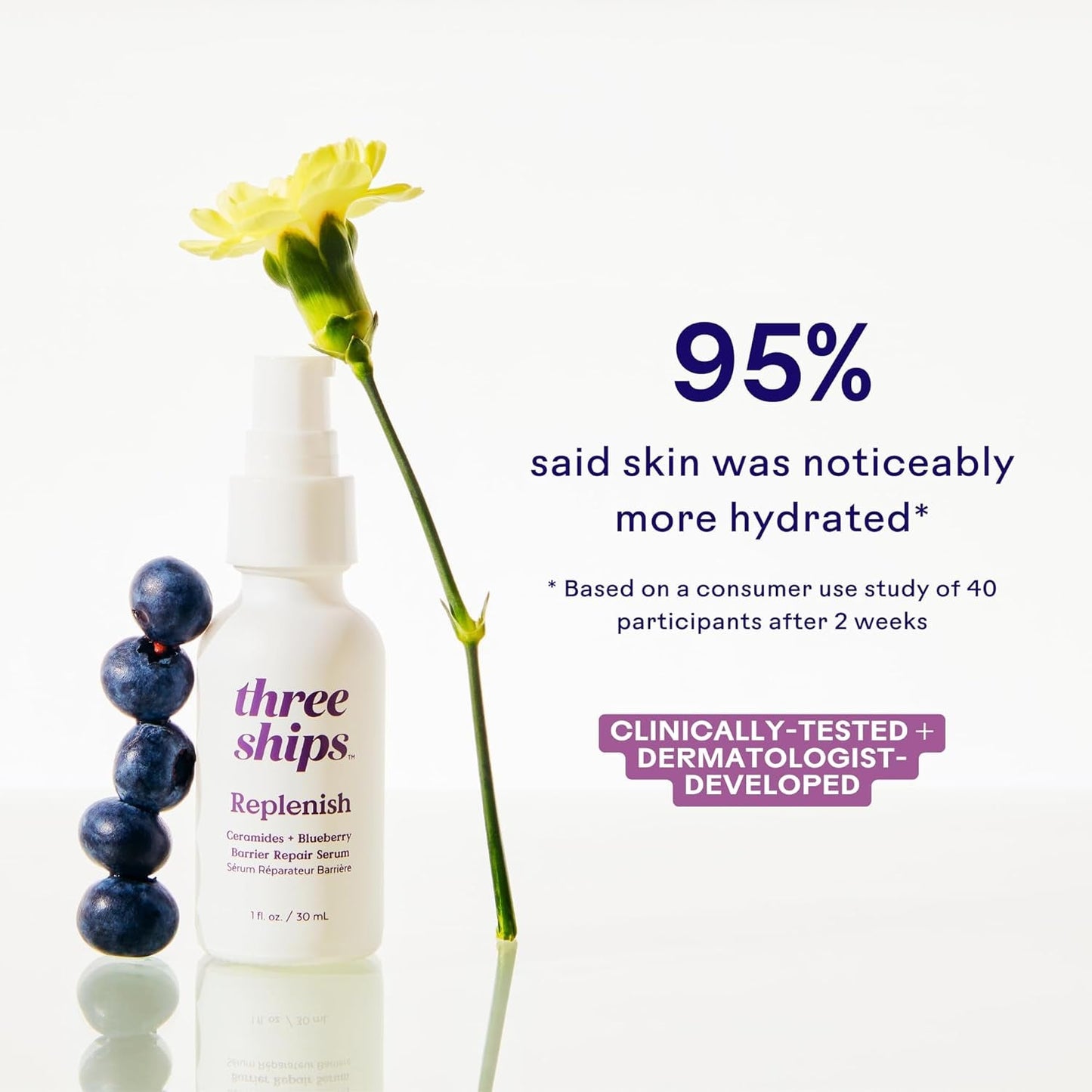 Nourishing Blueberry Face Serum 30ml - Moisturizes Dry Skin