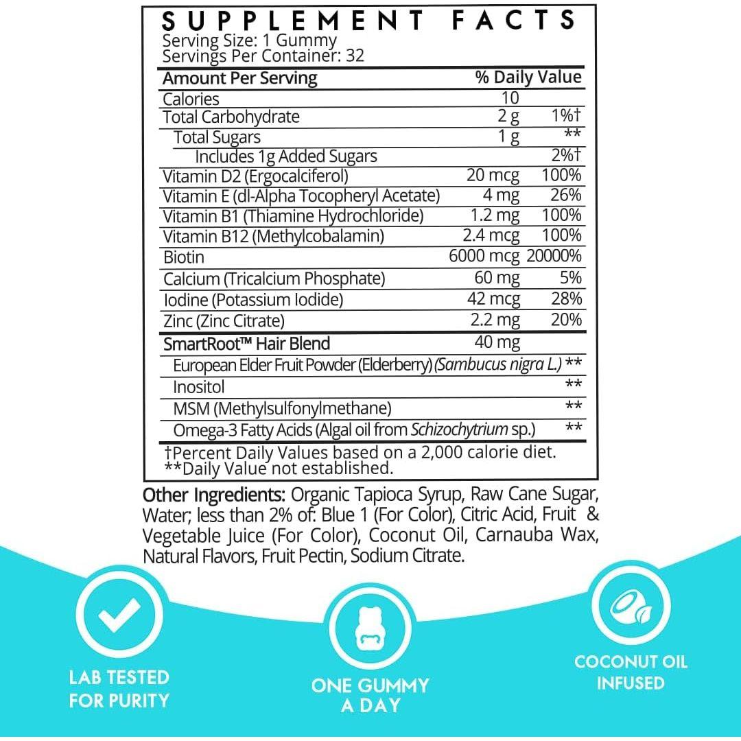 Strong Hair Growth Gummies with 6000mcg Biotin