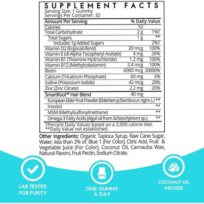 Strong Hair Growth Gummies with 6000mcg Biotin