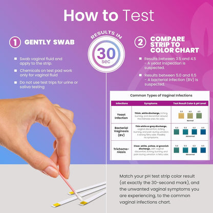 Natural Vaginal Health Suppository Kit with pH Test Strips
