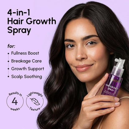 Natural Hair Regrowth Spray for Thinning Hair