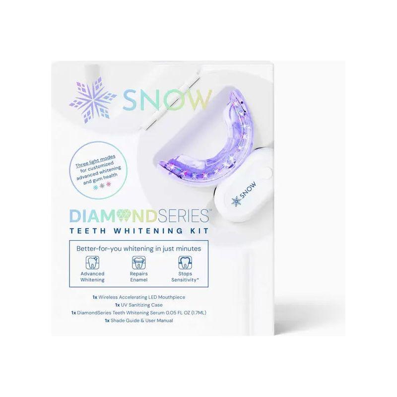 Professional At-Home Teeth Whitening Kit with LED Light