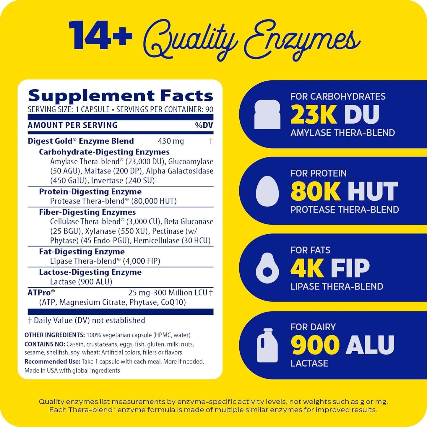 Premium Digestive Enzyme Supplement for Gut Health
