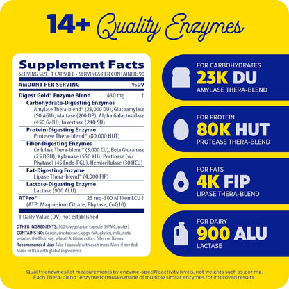 Premium Digestive Enzyme Supplement for Gut Health