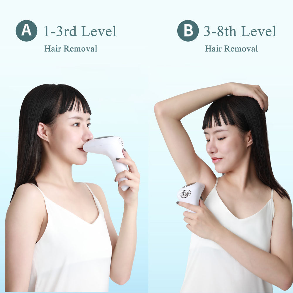 Professional At-Home Hair Removal System for Men and Women