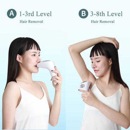 Professional At-Home Hair Removal System for Men and Women