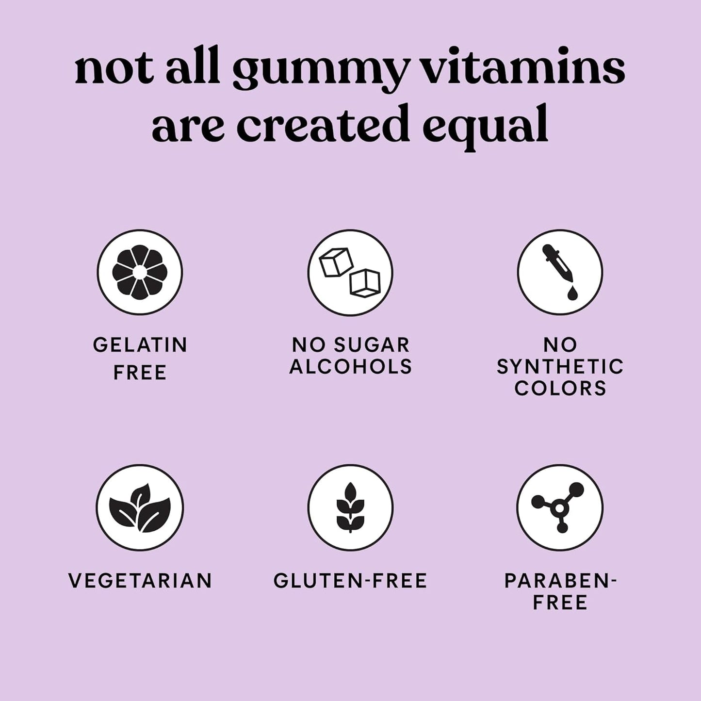 Natural Libido Gummies for Women and Men