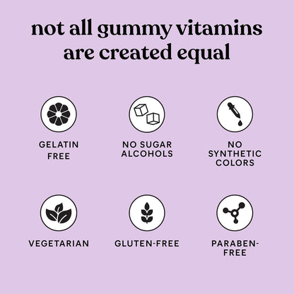 Natural Libido Gummies for Women and Men