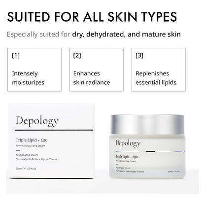 Nourishing Anti Aging Daily Moisturizer Cream 50ml