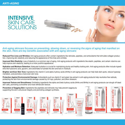 Firming Upper Eyelid Cream for Sagging Lids