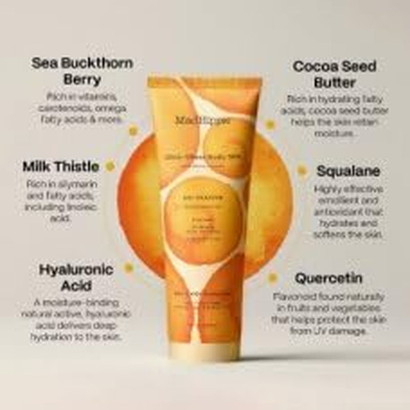 Natural Mineral Body Sunscreen Lotion with Zinc Oxide SPF