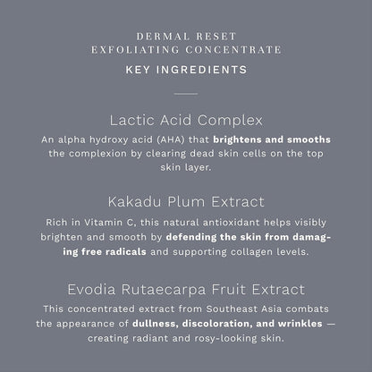 Glowing Skin Exfoliating Serum - 30ml